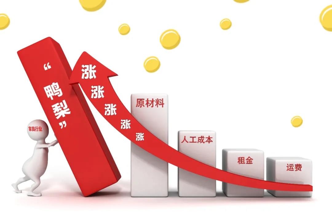 2021裝修漲價(jià)已成定局!背后原因竟是這些! 2021裝修漲價(jià)已成定局!背后原因竟是這些!