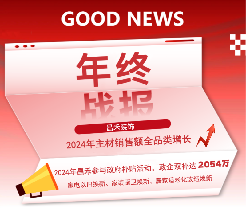 年終戰報！2024年昌禾裝飾主材銷售額實現全品類增長，再創輝煌佳績！